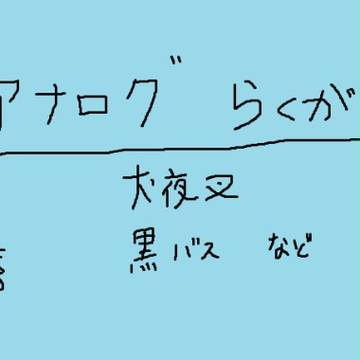 ジャンルごっちゃ落書き