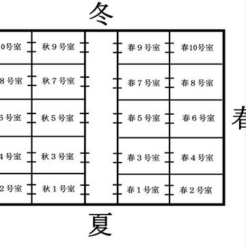 見取り図