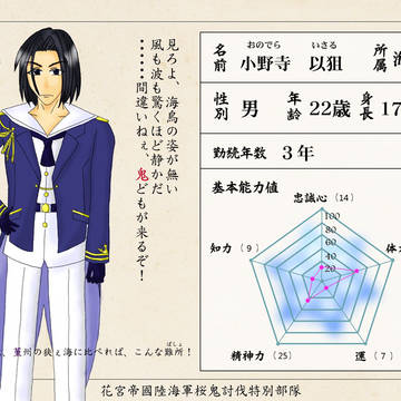 【桜合戦】小野寺 以狙【桜特】