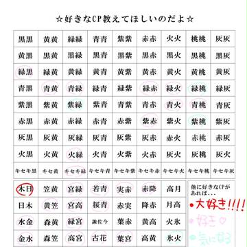 黒バス好きなCPやってみた。