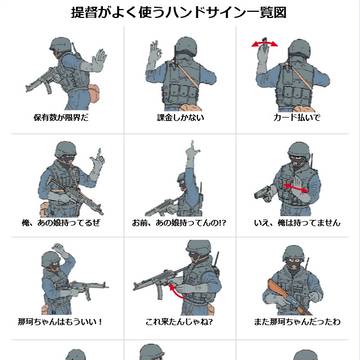 提督がよく使うハンドサイン