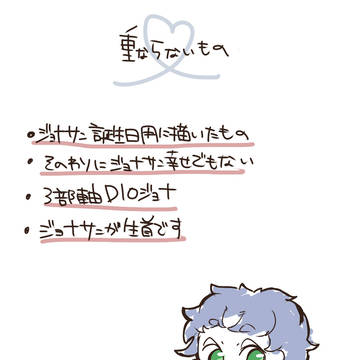 【腐】ジョナサン誕生日おめでとうございました!!