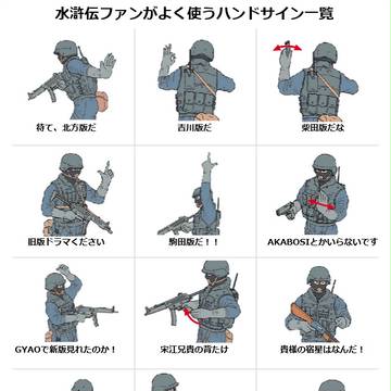 水滸伝ファンのよく使うハンドサイン