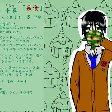 【大罪学】味堂 千尋【キャラシ】