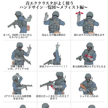 メフィストクラスタがよく使うハンドサイン