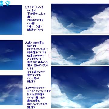 個人的青空の描き方。（夏っぽい）