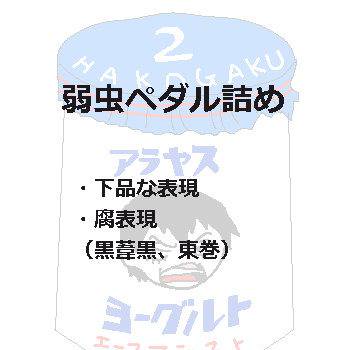 弱虫ペダル詰め