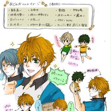 テニプリ化の