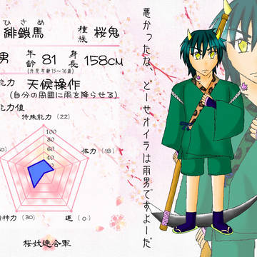 【桜合戦】緋鎖馬【桜妖】