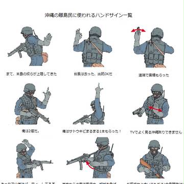 沖縄の離島民に使われるハンドサイン一覧
