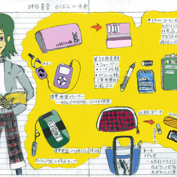 【院生days】神谷夏音「かばんのなかみは」