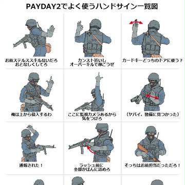 PAYDAY2でよく使うハンドサイン