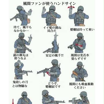 風間ファンの使うハンドサイン
