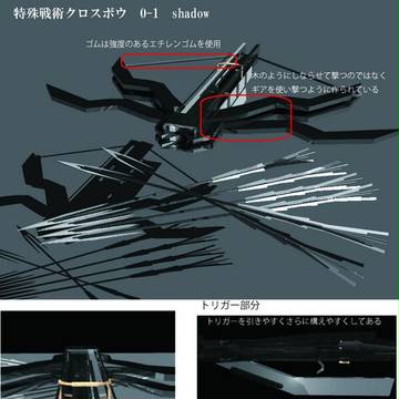 Shadeでの作品