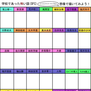 学怖キャラ全員描けるかな