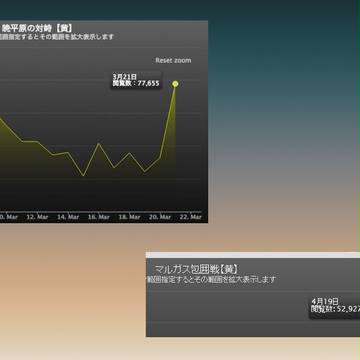 【PFFK】ブラシ分