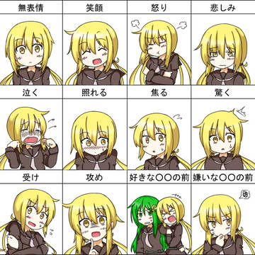 皐月ちゃん表情集