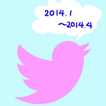 ツイッターログまとめ