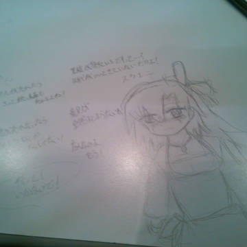 とあるゲーム会社を擬人化してみた。