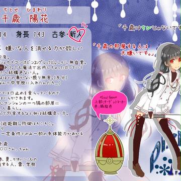 【PXMM】千歳陽花【キャラシ】