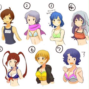 ミリマスおっぱい