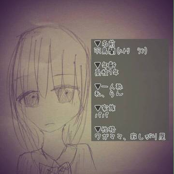 オリキャラ紹介(無駄に長いです。注意)