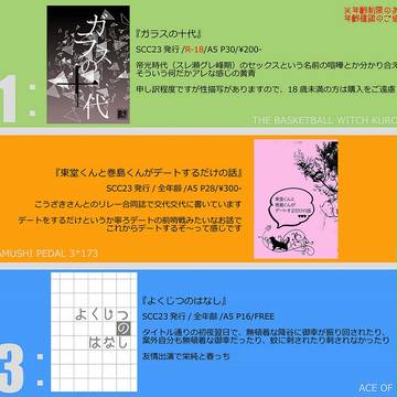 【SCC23】おしながき