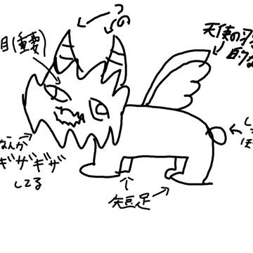 ンゴンベの描き方