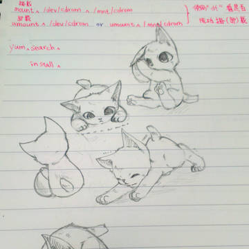 落書きのクラス