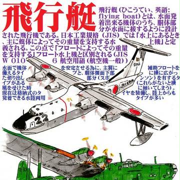 飛行艇