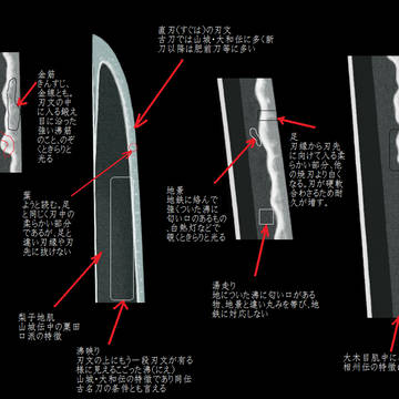 日本刀講座 刃文と地鉄の特徴編