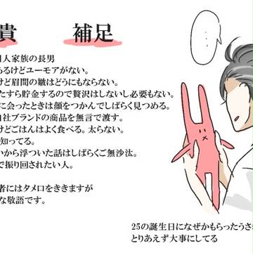 【ピクマス】龍 瑞貴【補足】