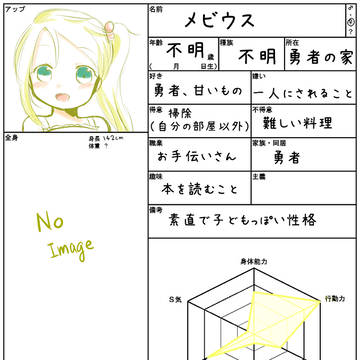 オリキャラ設定【メビウス】