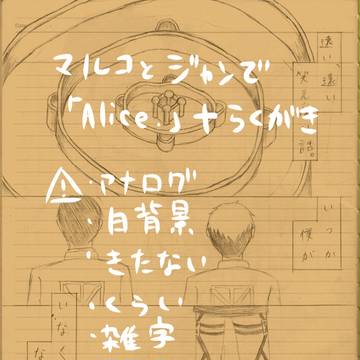 マルコとジャンでAlice+ログ