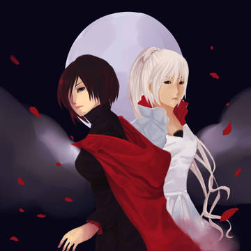 RWBY