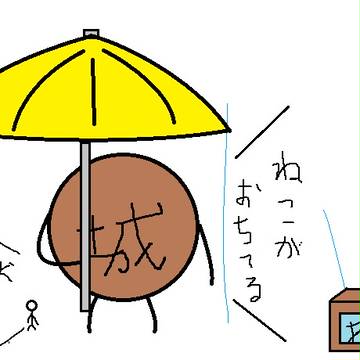 はうる２０