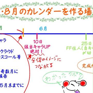 企画補足