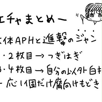 絵茶まとめ