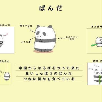 ムシャムシャ　モグモグ