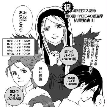 第4回 HYDE48総選挙