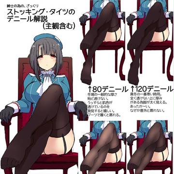 デニールについて、高雄ちゃんが解説してくれます