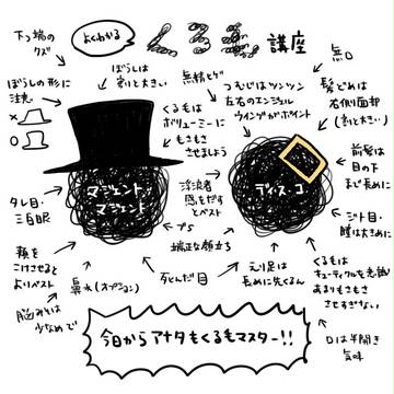 くる毛ふかふか詰め合わせ