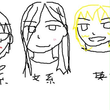 教科？