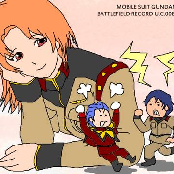 ガンダム系 詰め詰め