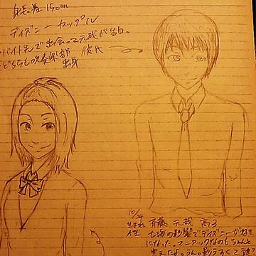 オリキャラ描いていって最終的には吹奏楽団を作るよ　3