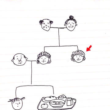 給食のおばさん