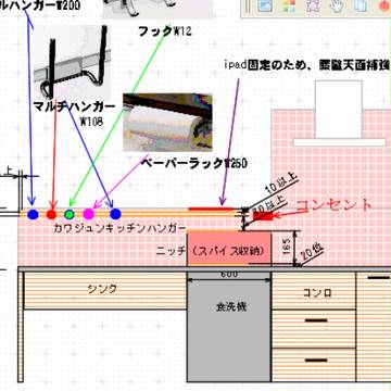 キッチンー生活動線から導いたデザインー