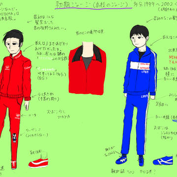 【個人資料？】ジャージについて