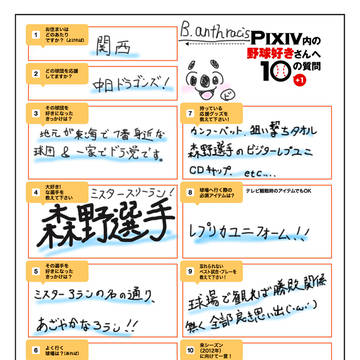 Pixiv内の野球好きさんへ10の質問にいまさら答えてみた