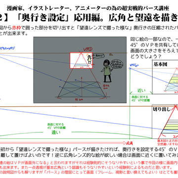 【漫画家、イラストレーター、アニメーターの為のパース講座】その2